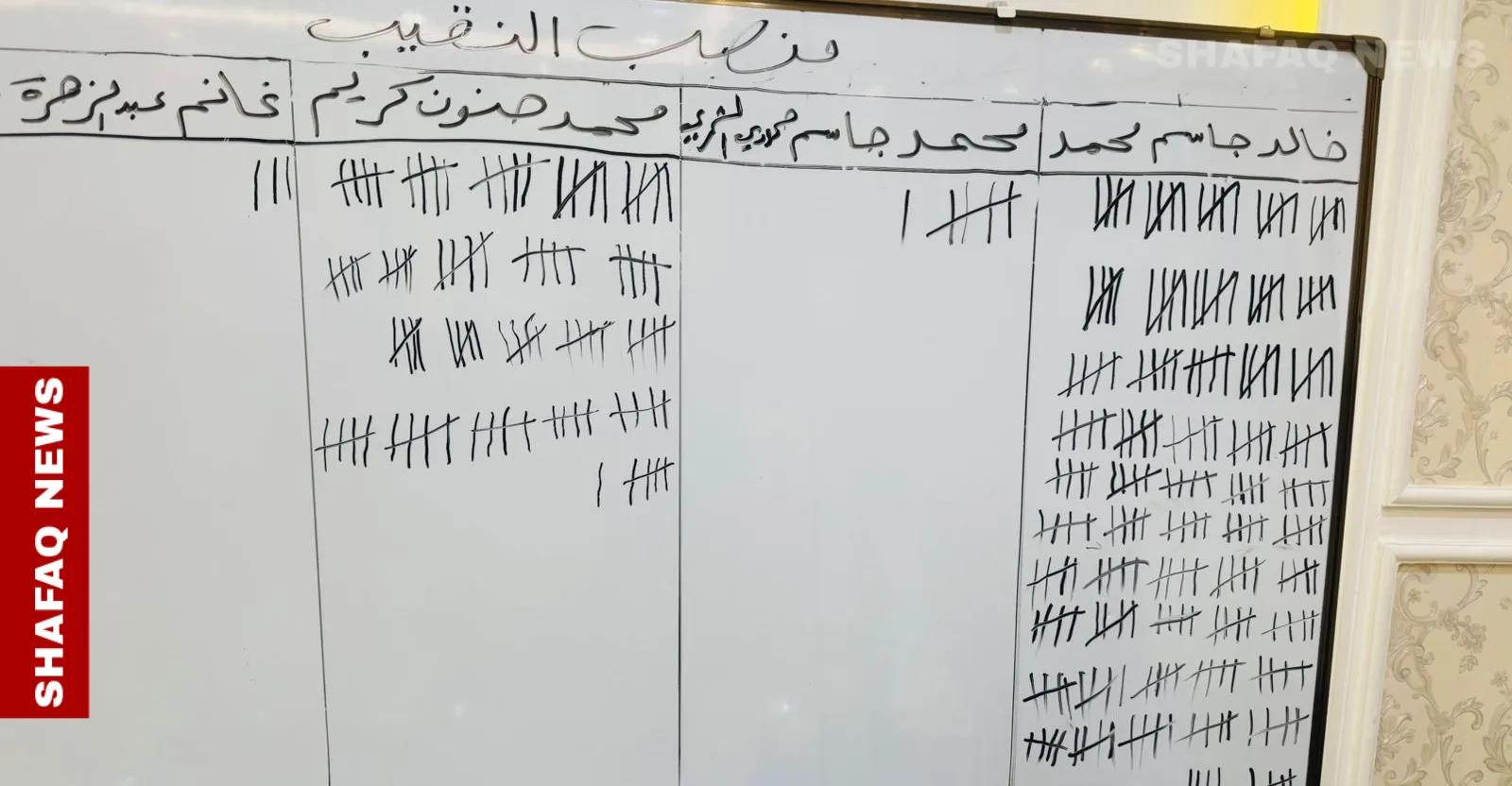 خالد جاسم نقيبا للصحفيين العراقيين واللامي نائباً