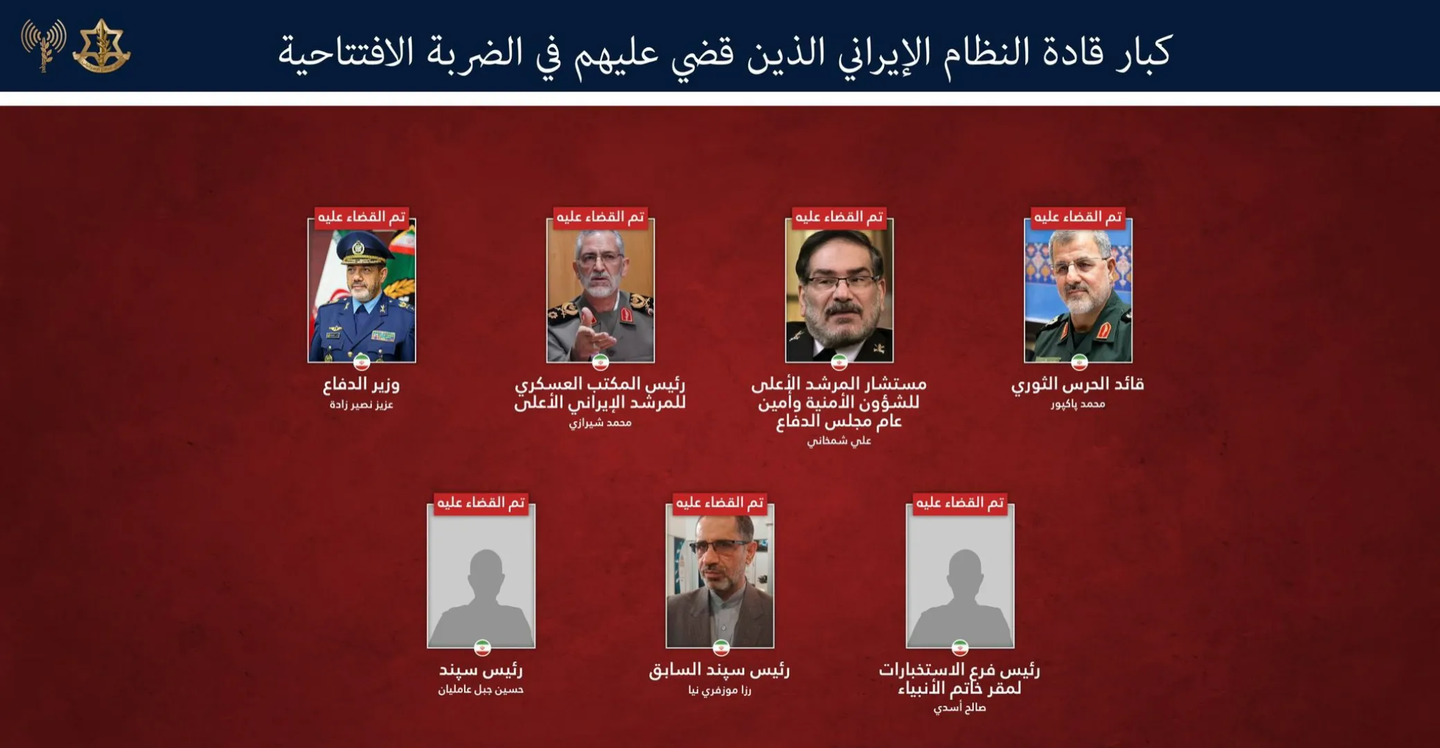 لا إشارة لخامنئي.. الجيش الإسرائيلي يعلن مقتل قائد الحرس ووزير الدفاع الإيراني وشمخاني