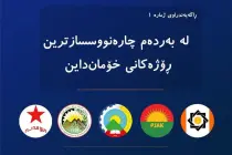 تحالف القوى السياسية لكوردستان إيران يصدر البيان رقم واحد