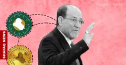 Iraq’s CF to drop al-Maliki as PM nominee