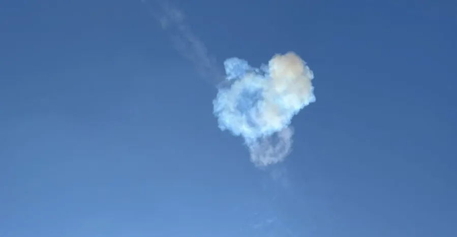 Global Coalition air defenses intercept new drone wave over Erbil