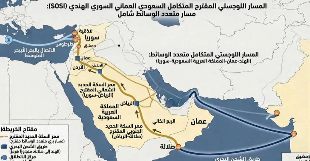 Syria plans pipeline, rail projects to reduce reliance on Strait of Hormuz