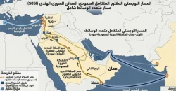 Syria plans pipeline, rail projects to reduce reliance on Strait of Hormuz