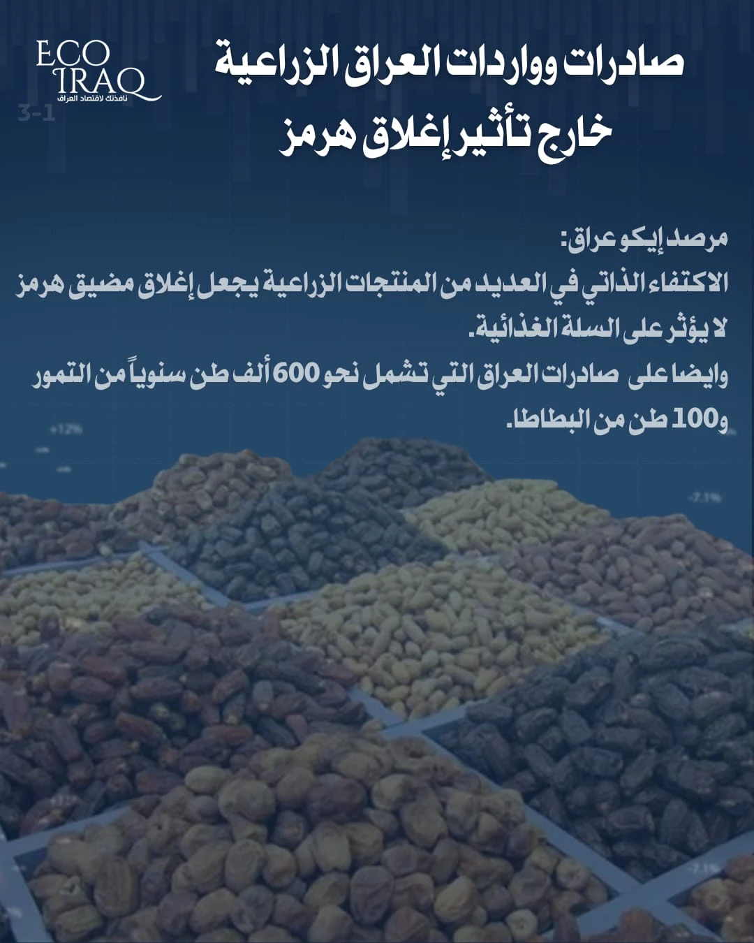 مرصد اقتصادي: الزراعة العراقية لن تتأثر بتداعيات إغلاق هرمز