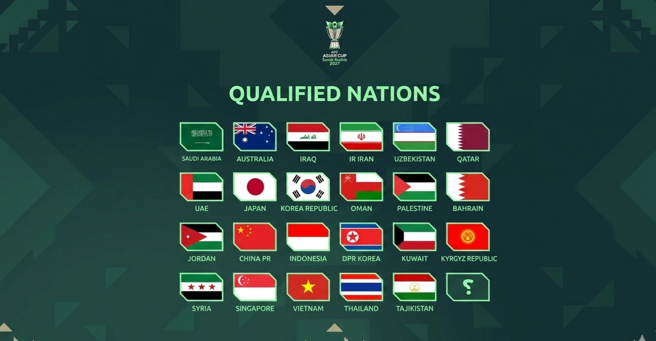 بمشاركة العراق.. الآسيوي يحدد موعد قرعة كأس آسيا 2027