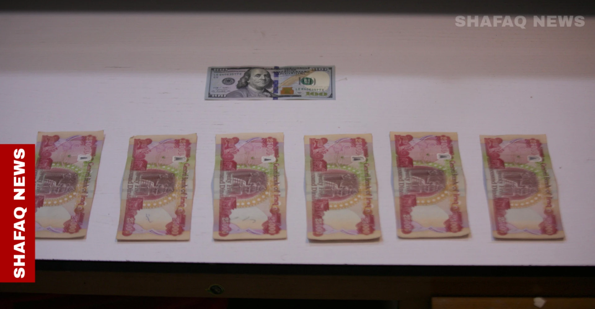 الدولار يغلق على انخفاض في بغداد وأربيل