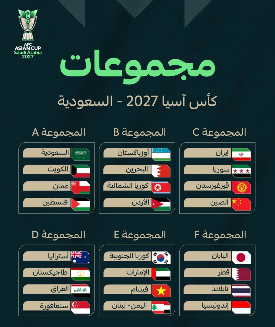 العراق الى جانب استراليا وطاجيكستان وسنغافورة في آسيا 2027
