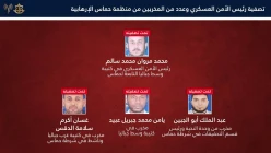 Israel killed Hamas commander in northern Gaza
