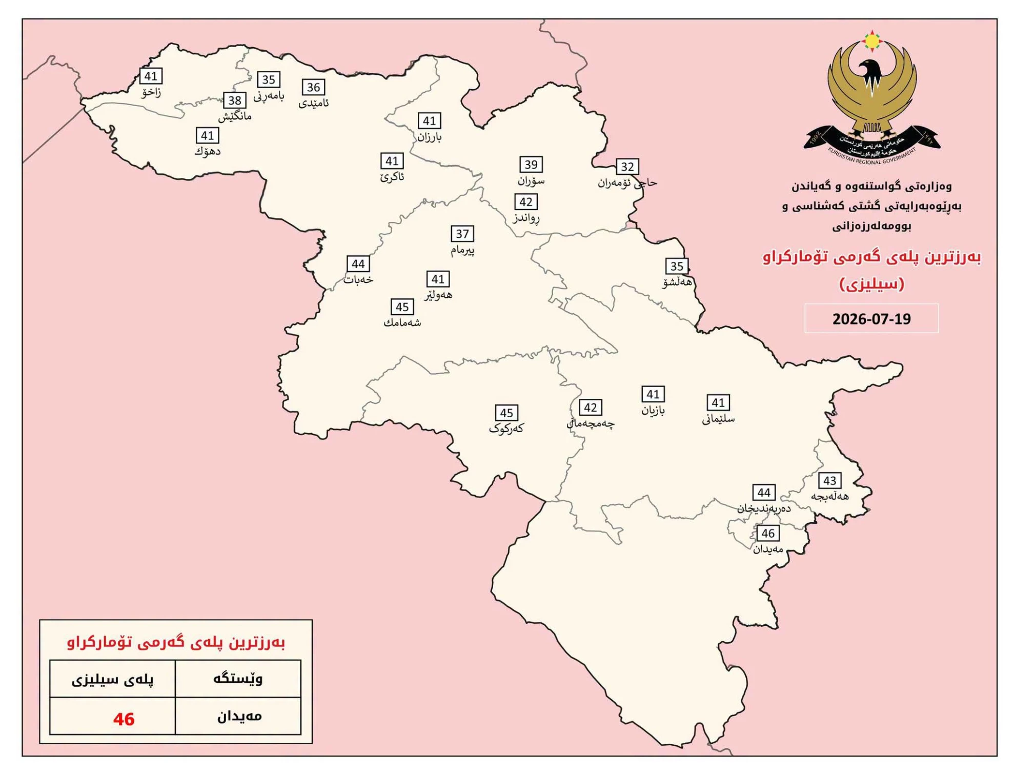 ‏کەشوهەوای دوو رووژ لە هەرێم کوردستان