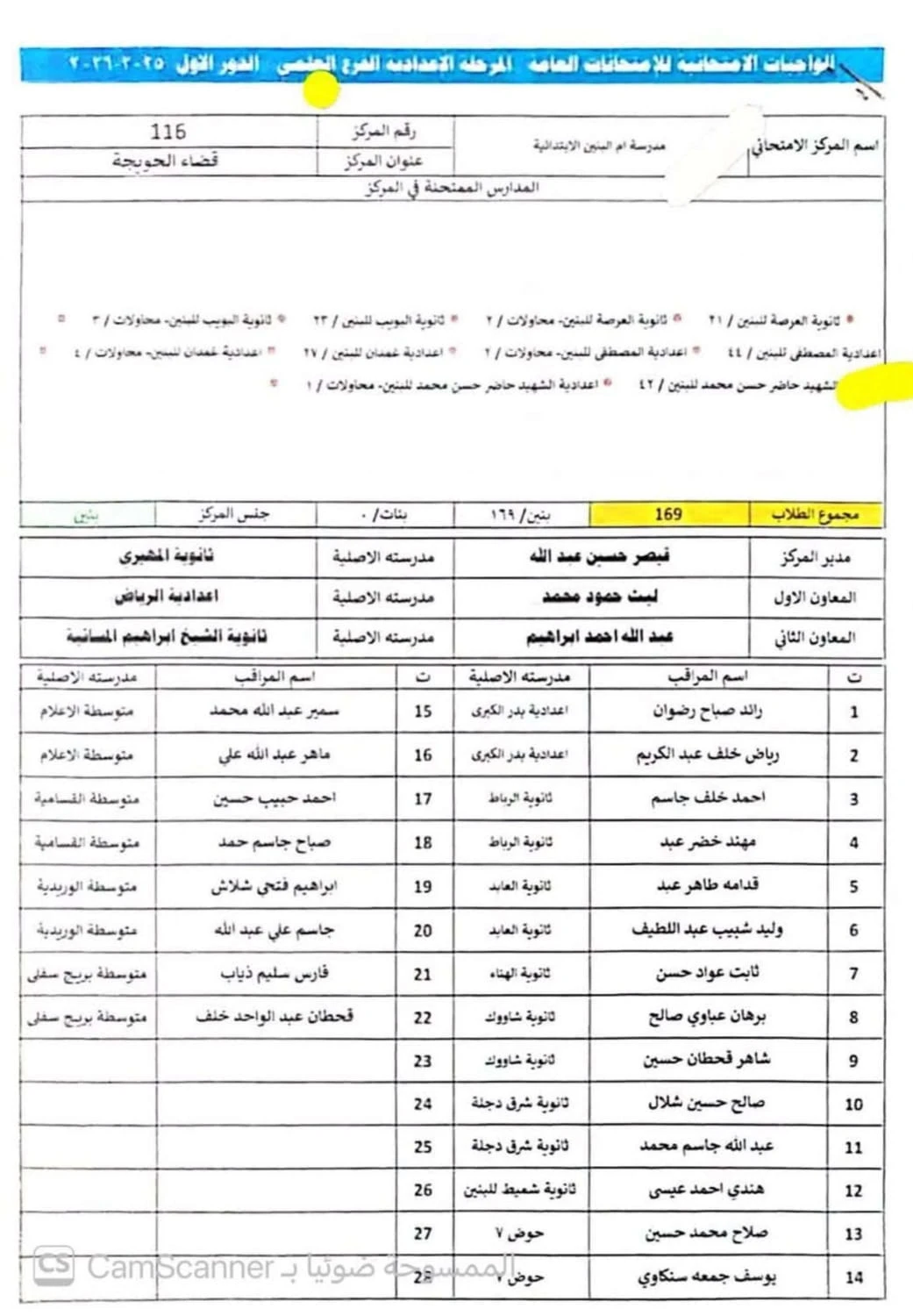 تربية كركوك تنفي صلة قرابة بين مدير مركز امتحاني والأشقاء الأوائل: تفوقهم ليس وليد الصدفة