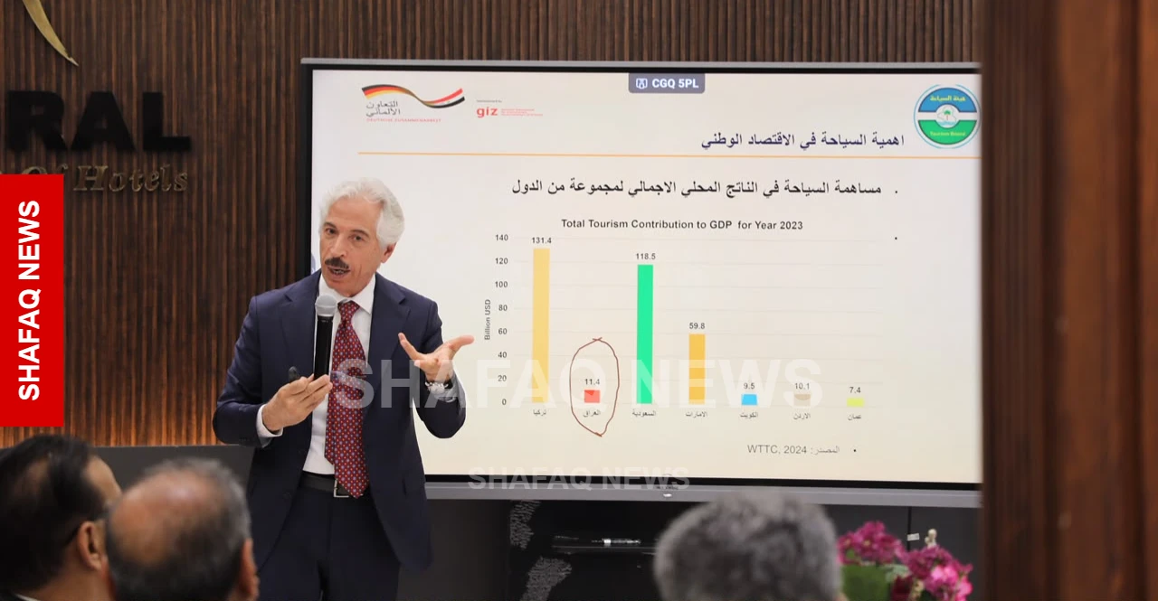 Irak 2035 turizmi için 10 milyon ziyaretçi hedefliyor