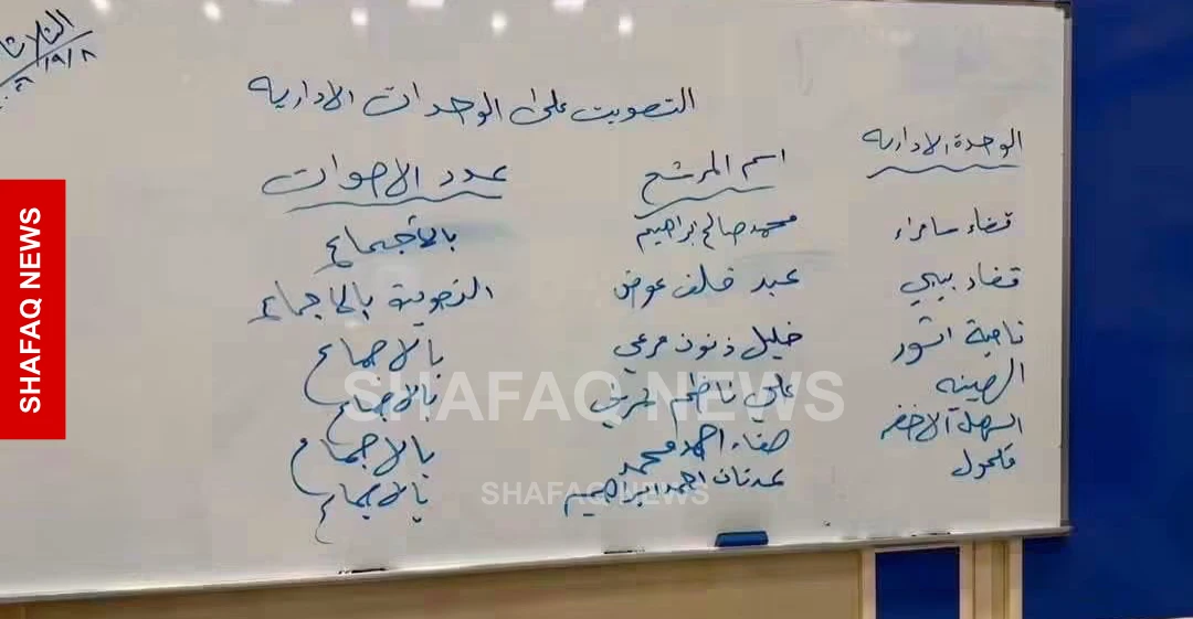 تغييرات في عدد من الوحدات الإدارية بصلاح الدين