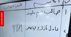 New investment commission chief elected in Iraq’s Al-Muthanna