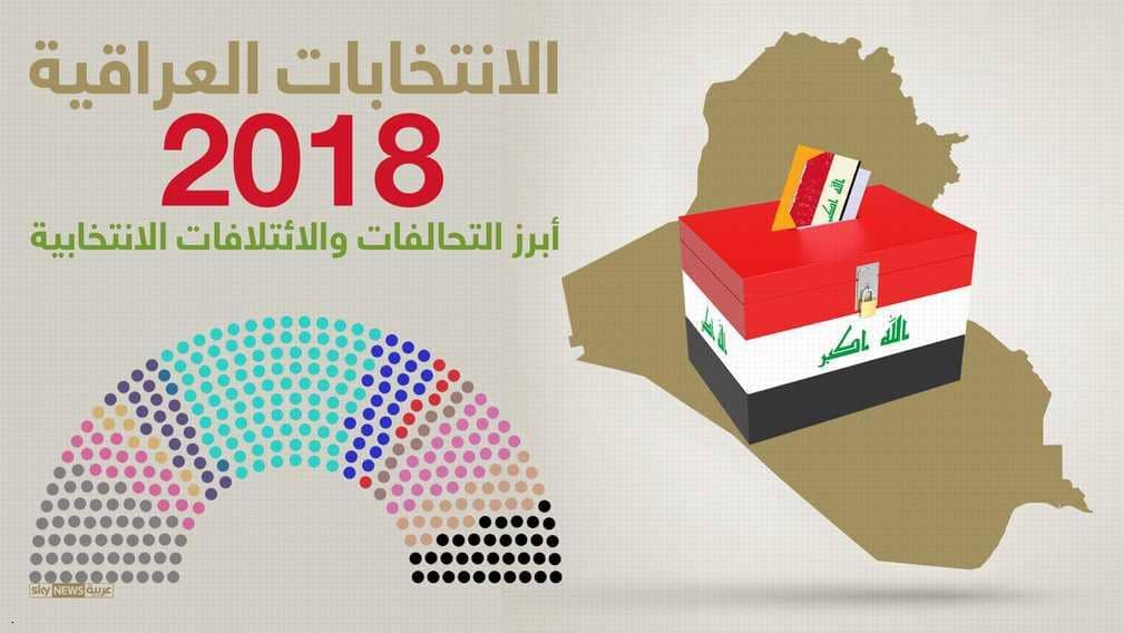 تعرف على أبرز التحالفات والائتلافات الانتخابية العراقية