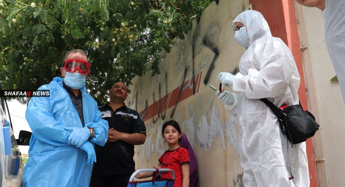 Iraqi Health Ministry starts regional curfew for two weeks