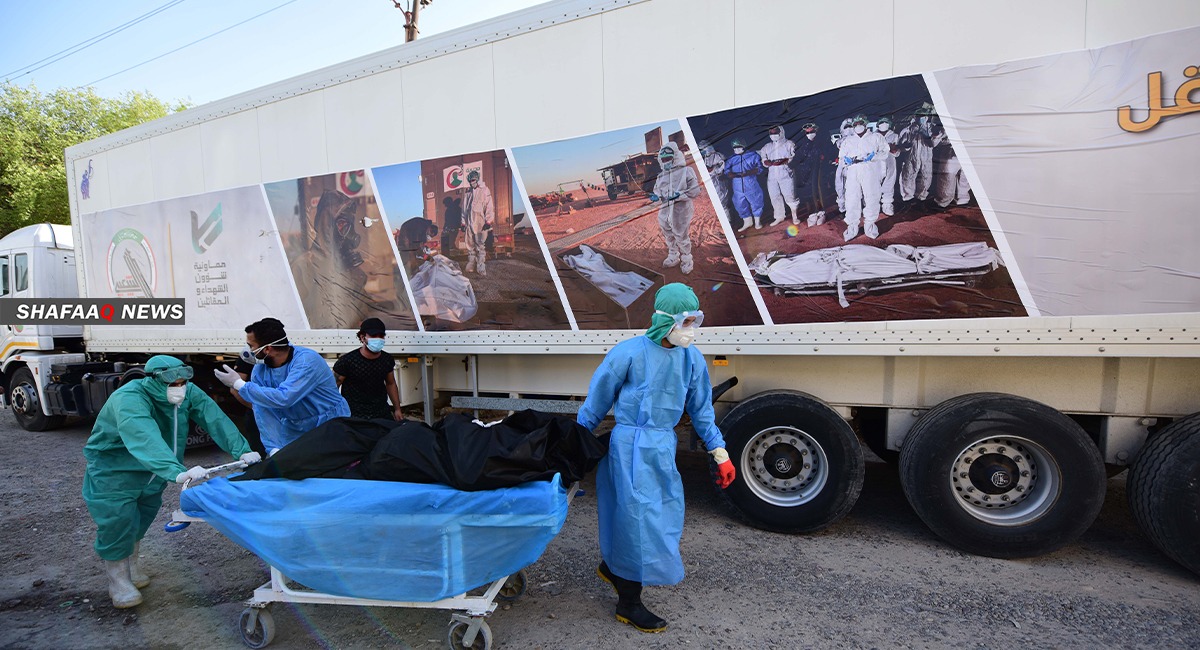 Covid-19: about 2197 recoveries and 2706 news cases in Iraq today