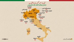 ارتفاع حاد بالوفيات.. إيطاليا الأكثر تضرراً بكورونا بعد الصين