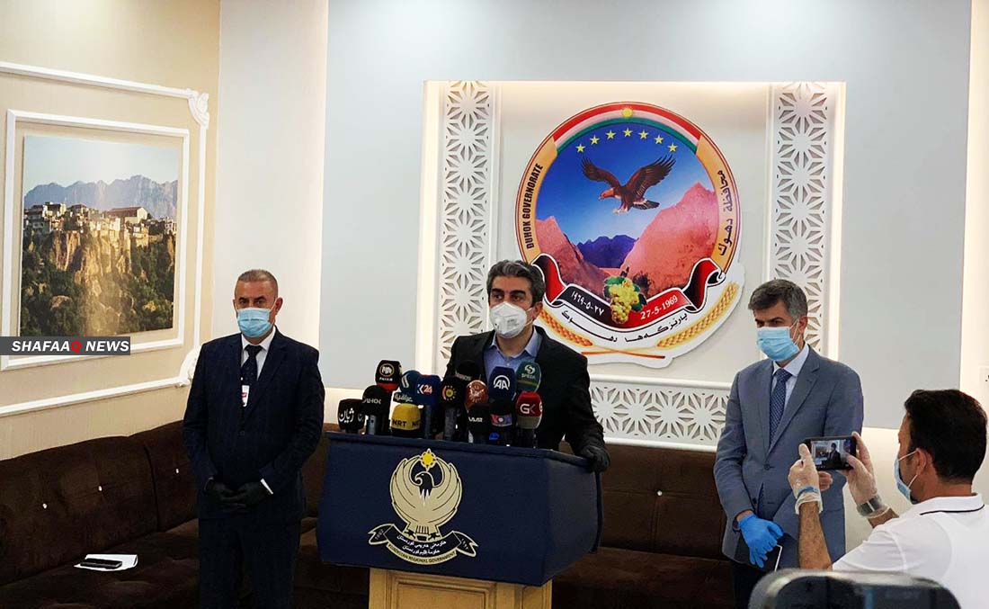 Duhok eases lockdown measures amid rising corona cases