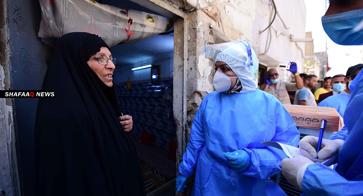 العراق يسجل 1391 اصابة جديدة بكورونا مقابل 2165 حالة شفاء 