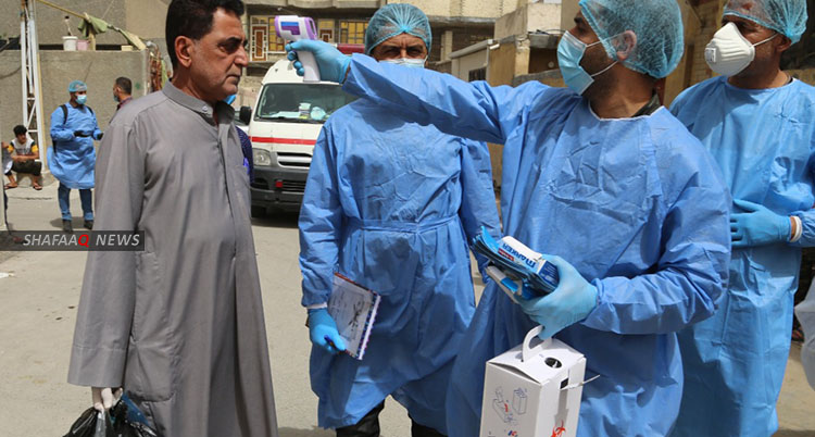 Covid-19: 2229 new cases and 2274 recoveries in Iraq today